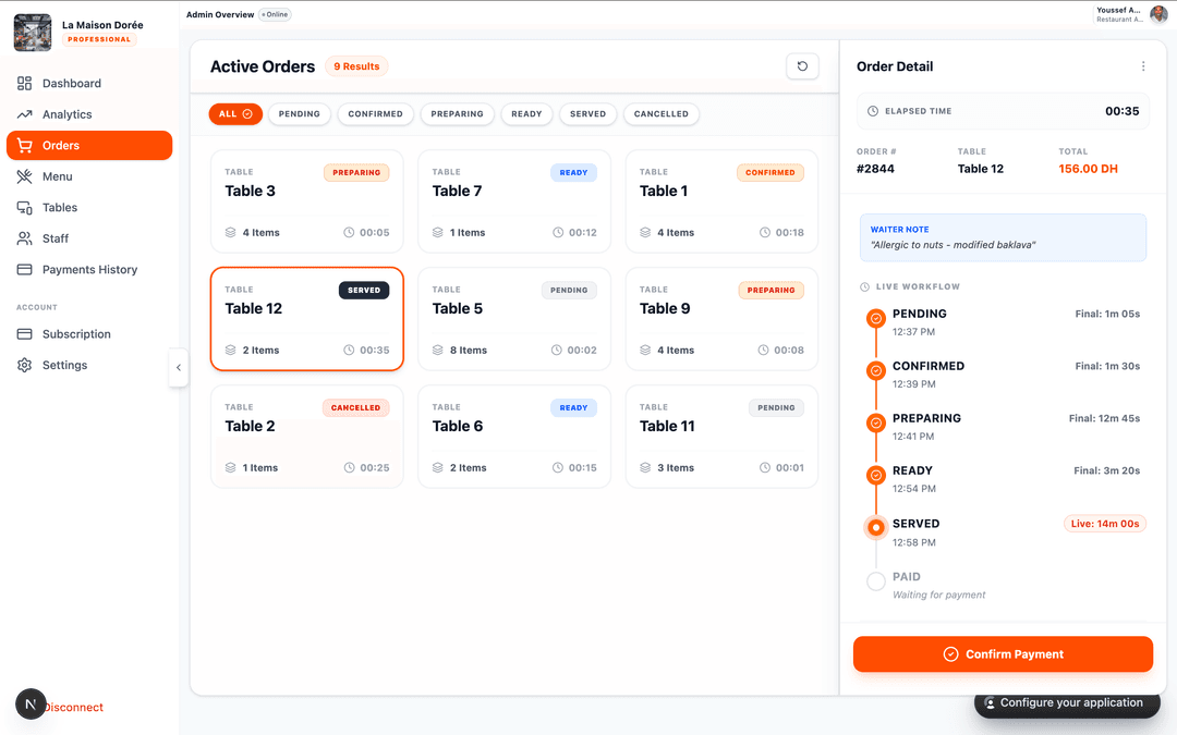 POS System